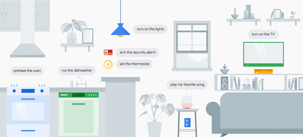 Crafting the Ultimate Google Smart Home Setup in 2023